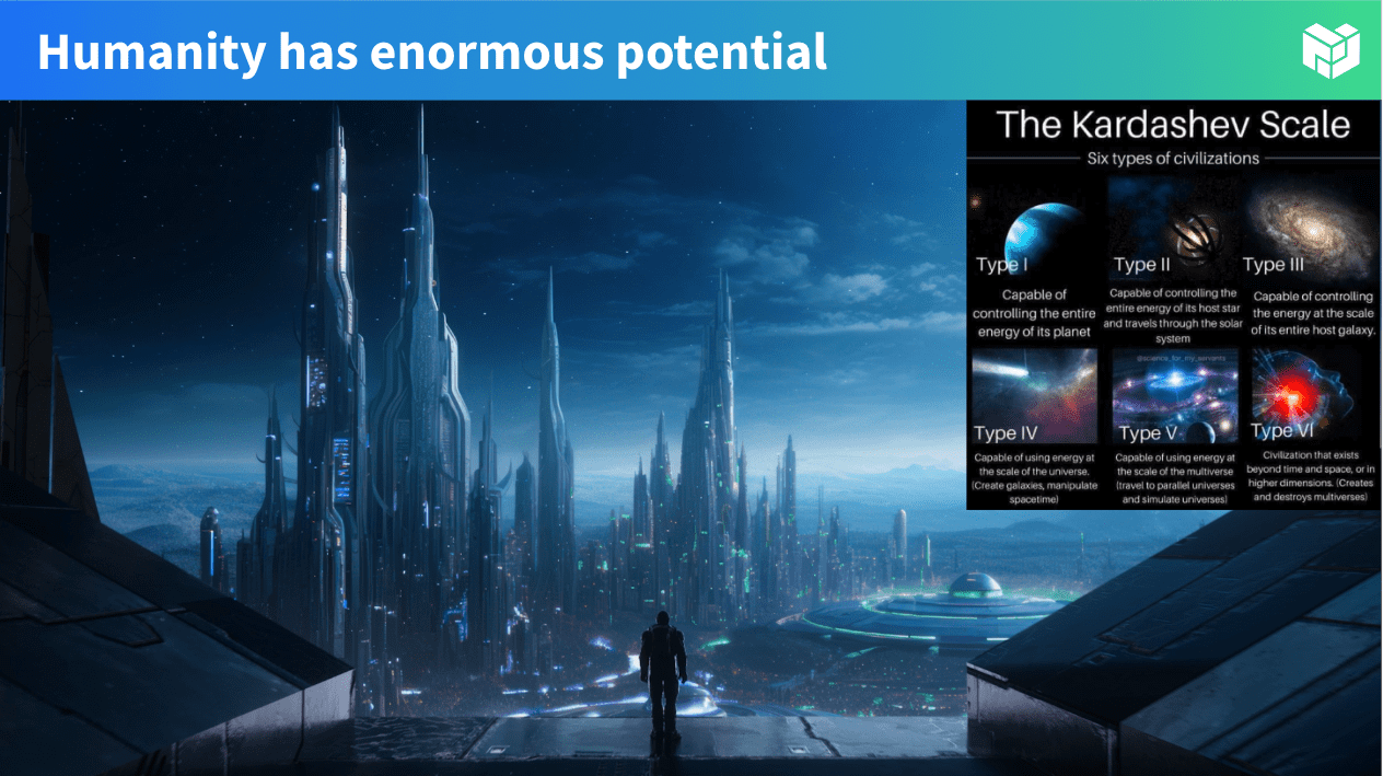 "The Kardashev Scale"